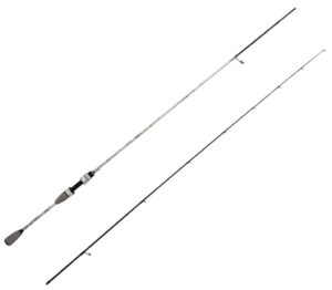 Kendo Kenshi Pro 2.10m 0.5-5 gr Olta Kamışı