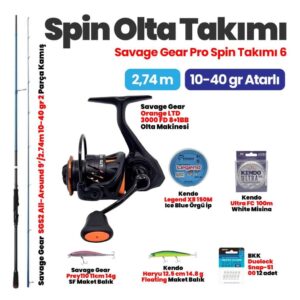 Pro Spin Takımı - Kıyıdan Yemli ve Maket Balık Kullanımı Set 6