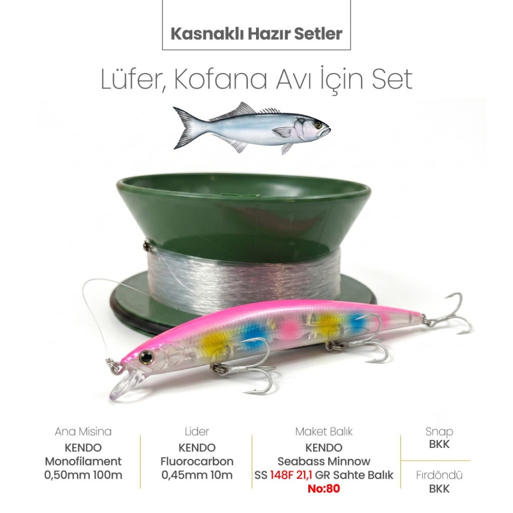 Alamatra Kasnaklı Hazır Sırtı Seti – Lüfer & Kofana Avı İçin (Seabass Minnow 0,3 M Dalar) - Görsel 3