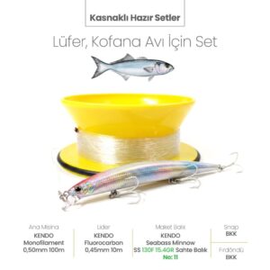 Alamatra Kasnaklı Hazır Sırtı Seti – Lüfer & Kofana Avı İçin (Seabass Minnow 0,3 M Dalar) - Görsel 6