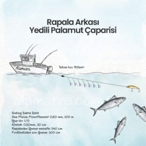 Alamatra Kasnaklı Rapala Arkası Yedili Palamut Çaparisi – Kendo Cas Supper Deep Minnow Donanımlı - Görsel 2