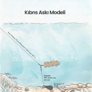 Kasnaklı Hazır Kıbrıs Takımı Seti (Askı Modeli) - Görsel 2