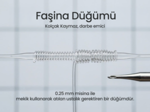 Profesyonel Faşina Düğümlü 7’li Palamut Çaparisi Seti - Görsel 2