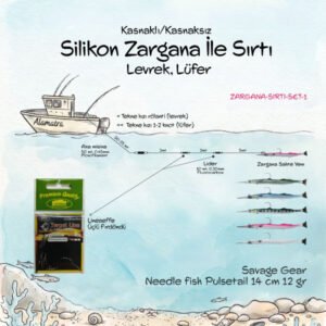 Silikon Zargana ile Sırtı Takımı (Levrek ve Lüfer) - Görsel 2