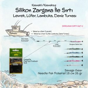 Silikon Zargana ile Sırtı Takımı (Zargana Sırtı Set-2) - Görsel 2
