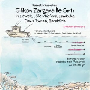 Silikon Zargana ile Sırtı Takımı (Zargana Sırtı Set-3) - Görsel 2