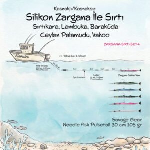 Silikon Zargana ile Sırtı Takımı (Zargana Sırtı Set-4) - Görsel 2