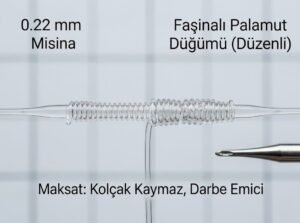 Trolling Yüzdürücü Maketli Faşina Düğümlü Palamut Çaparisi - Görsel 3